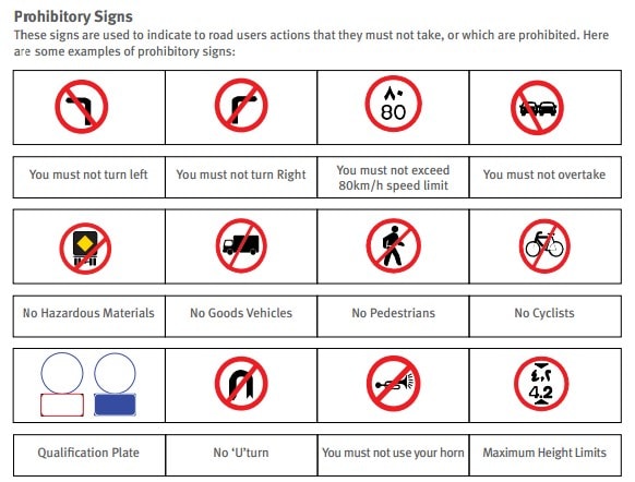 Prohibitory Signs