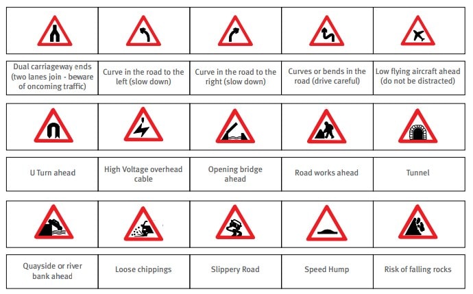 Advance Warning Signs