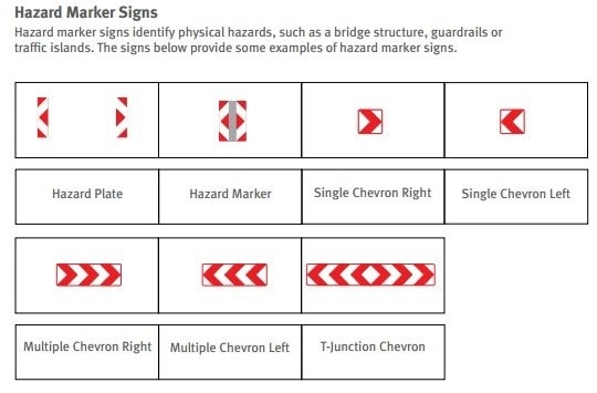Hazard Marker Signs